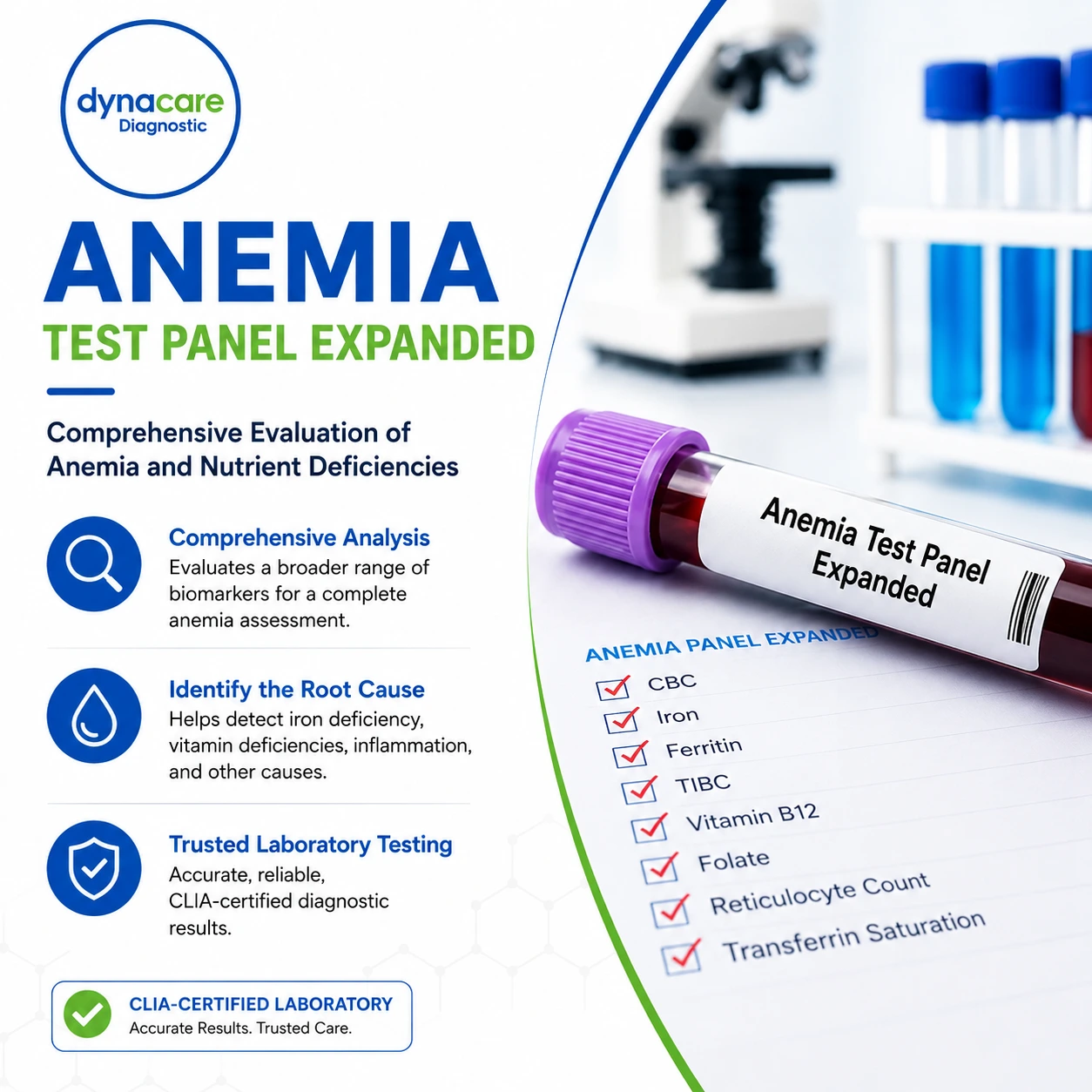 Anemia Test Panel Expanded blood test for comprehensive anemia screening and nutrient deficiency assessment.